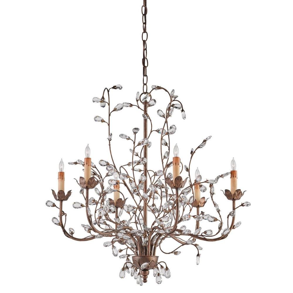 9882