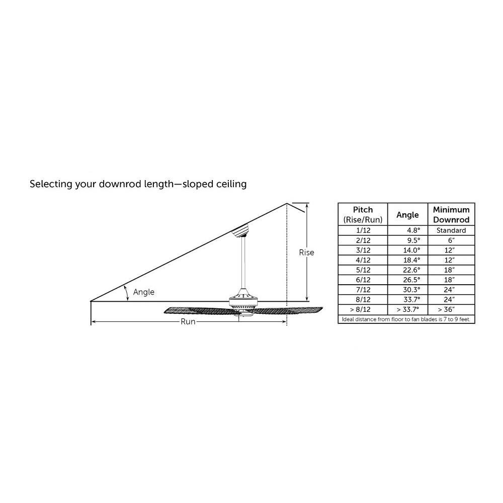 FPD8560AGP
