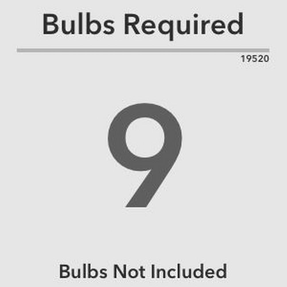 19520