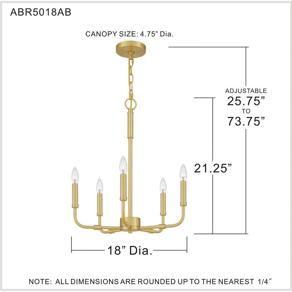 ABR5018AB