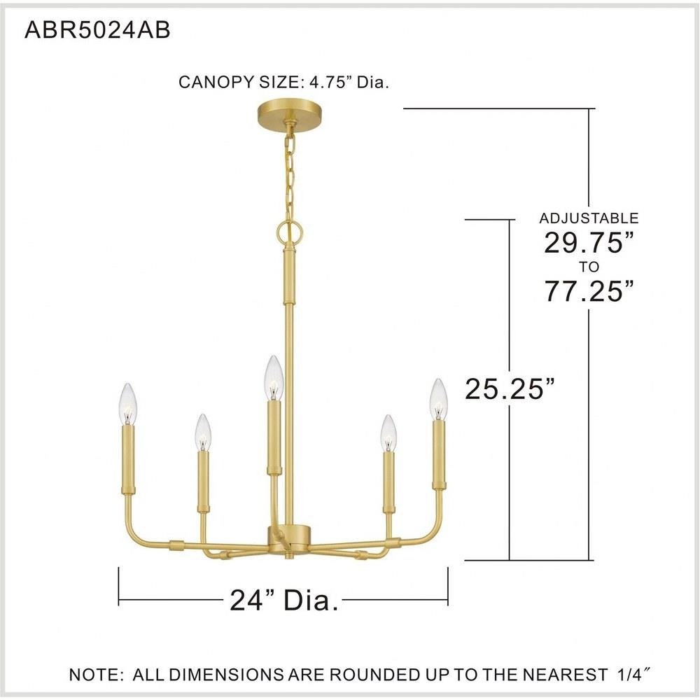 ABR5024AB