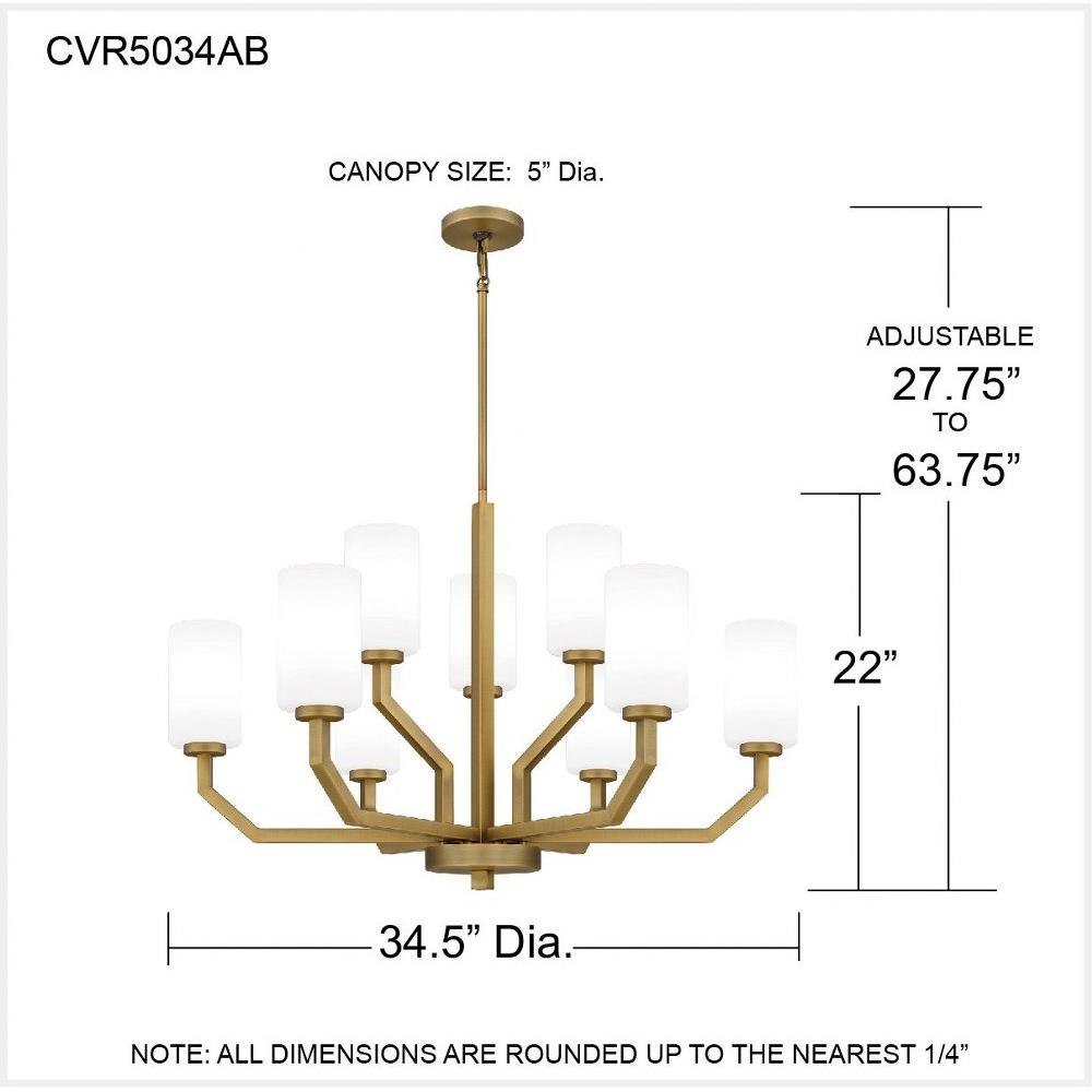 CVR5034AB