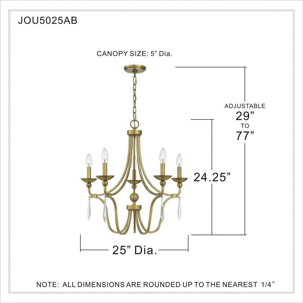 JOU5025AB