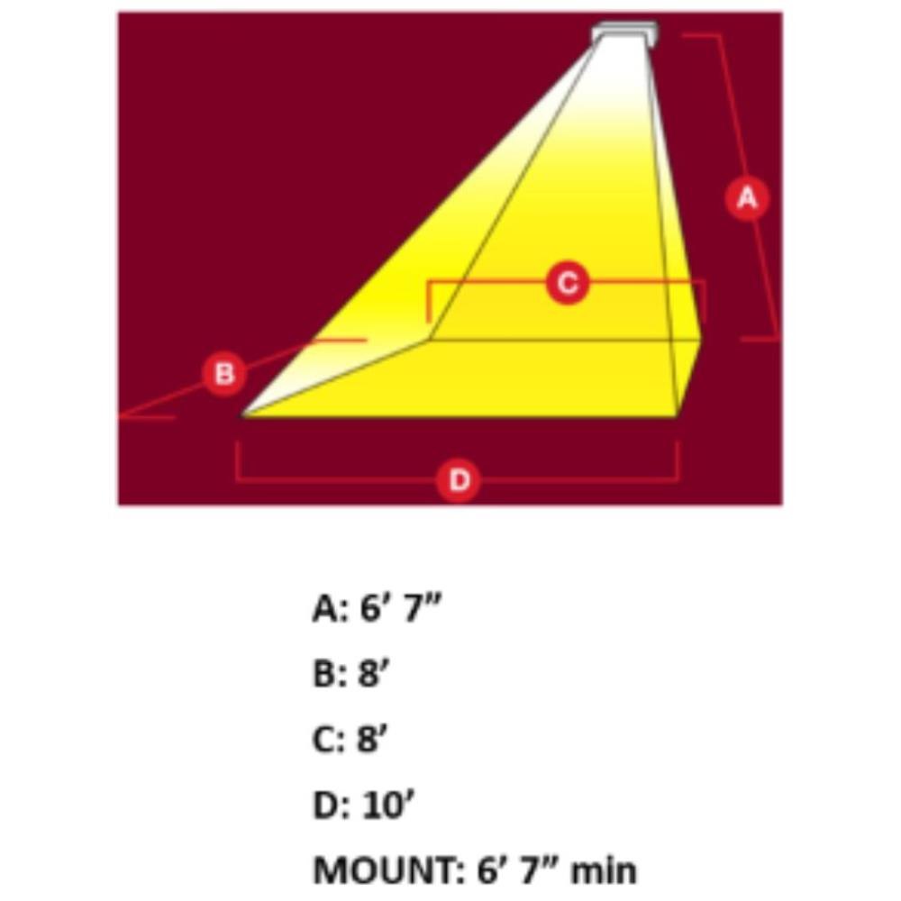 SCOSY15120B
